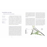 Voedselbosrand - Boslandbouw, eetbare bomen en planten in rijen en randen