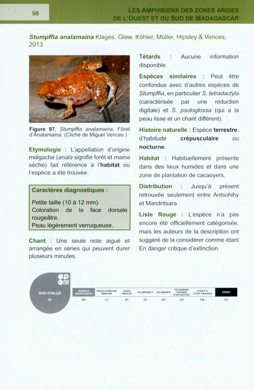 Les Amphibiens des Zones Arides de l'Ouest et du Sud de Madagascar