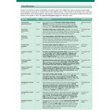 Harvestmen of the British Isles