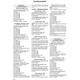 Saturniidae of the World - Pfauenspinner der Welt