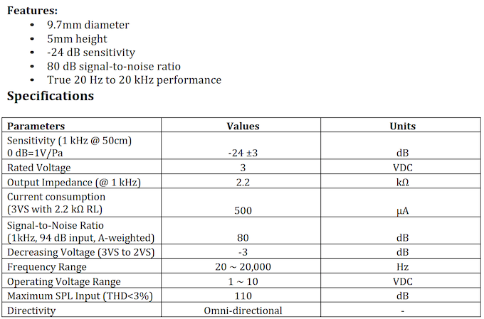 Dodotronic Hi Sound Compact Specificaties