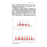 The Green Woodpecker - The Natural and Cultural History of Picus viridis