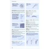 The Kew Plant Glossary - An Illustrated Dictionary of Plant Identification Terms