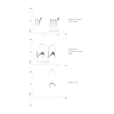 Field Guide to North American Flycatchers - Empidonax and Pewees