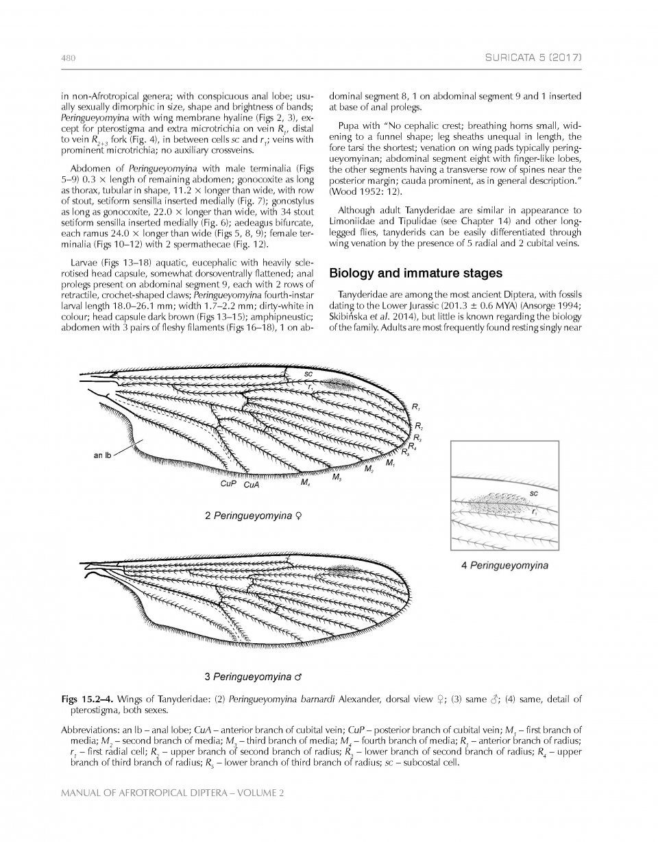 Manual of Afrotropical Diptera, Volume 2 - Nematocera & Lower Brachycera
