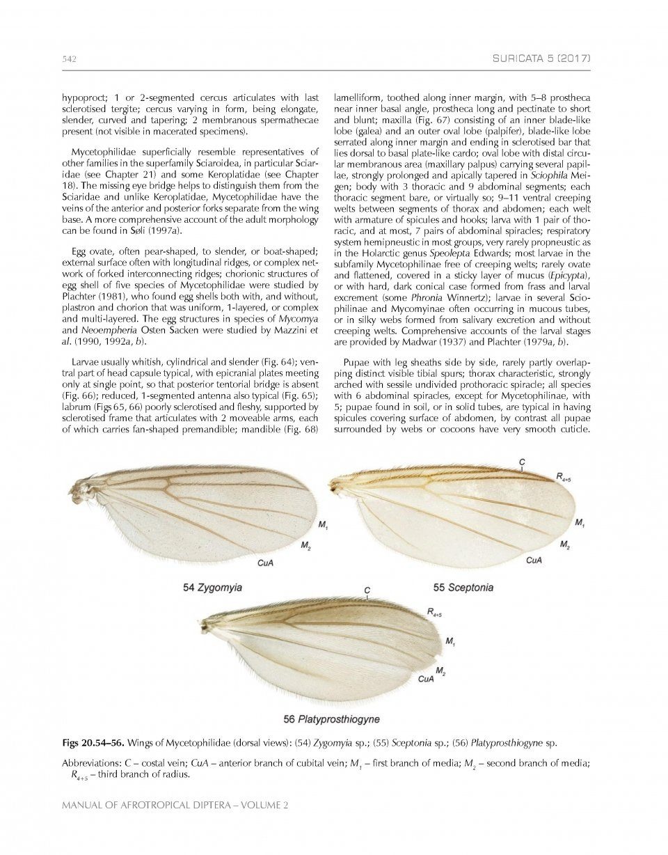 Manual of Afrotropical Diptera, Volume 2 - Nematocera & Lower Brachycera