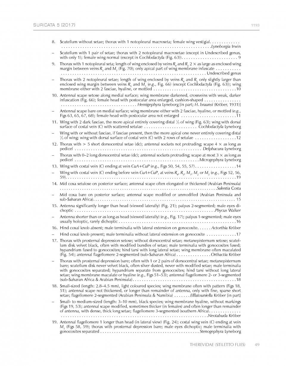 Manual of Afrotropical Diptera, Volume 2 - Nematocera & Lower Brachycera