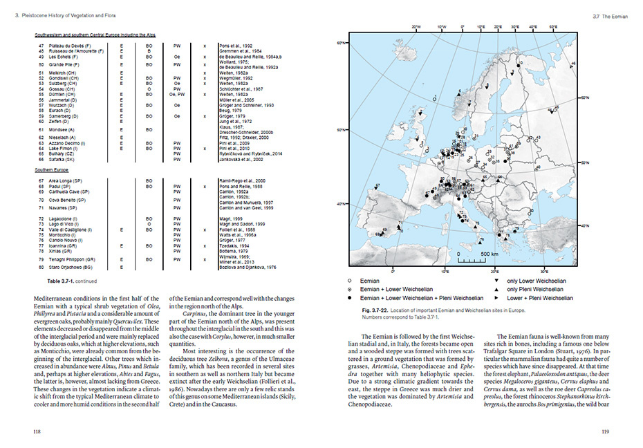 Quarternary Vegetation Dynamics of Europe