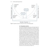 Animals under logs and stones