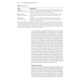 Animals under logs and stones