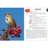 Birds of Washington Field Guide