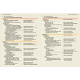 Pilze Mitteleuropas - 3800 Pilzarten schrittweise bestimmen