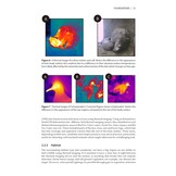 Thermal Imaging for Wildlife Applications