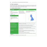 Sound Identification of Terrestrial Mammals of Britain & Ireland