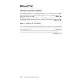 Les Coléoptères Dynastidae de Guyane - Coleoptera, Scarabaeoidea