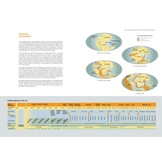 Atlas van de Homo Sapiens