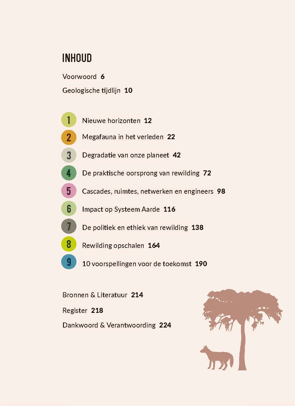 Rewilding - De vernieuwende wetenschap van ecologisch herstel