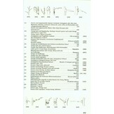 Flora der Gehölze - Bestimmung, Eigenschaften, Verwendung