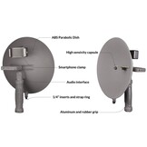 BirdFox BirdMic Pakket – Parabool Microfoon met Audio-interface