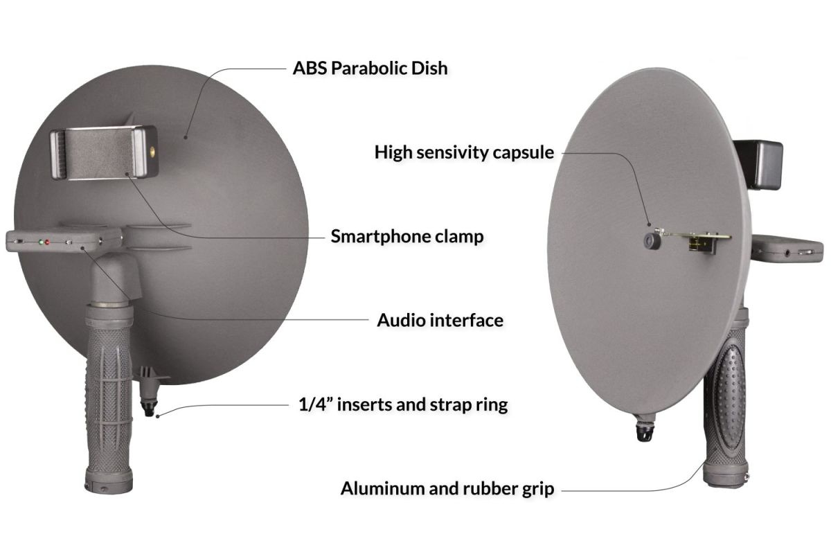 BirdFox BirdMic Pack – Parabolic microphone with audio interface