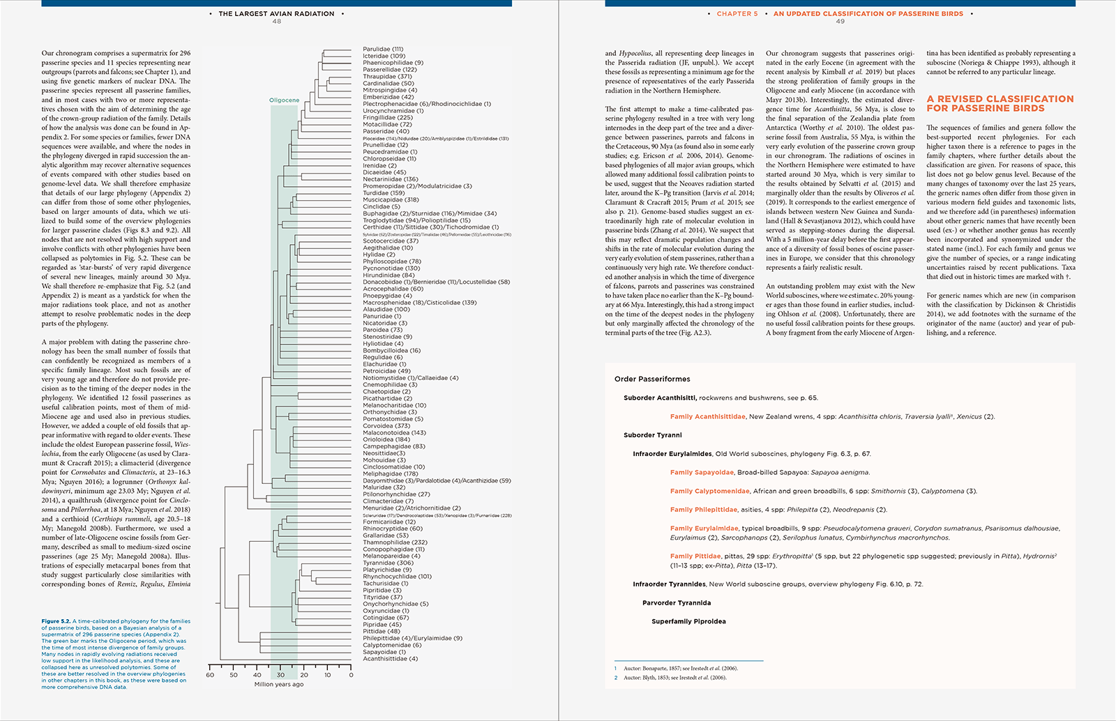 The Largest Avian Radiation - The Evolution of Perching Birds, or the Order Passeriformes