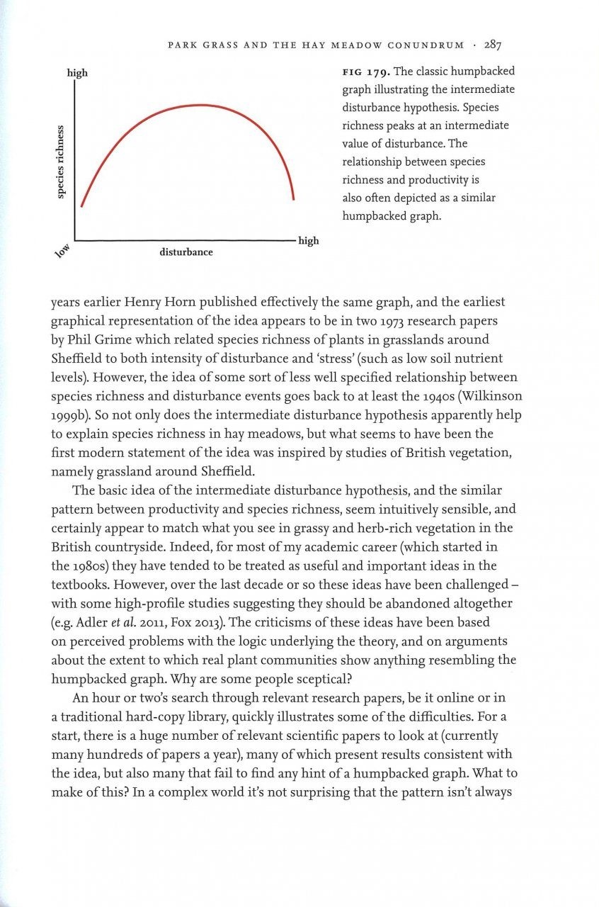Damaged copy - Ecology and Natural History
