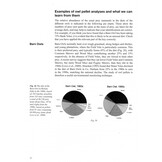 The Analysis of Owl Pellets