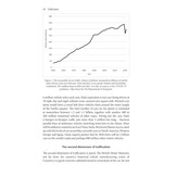 Traffication - How Cars Destroy Nature and What We Can Do About It