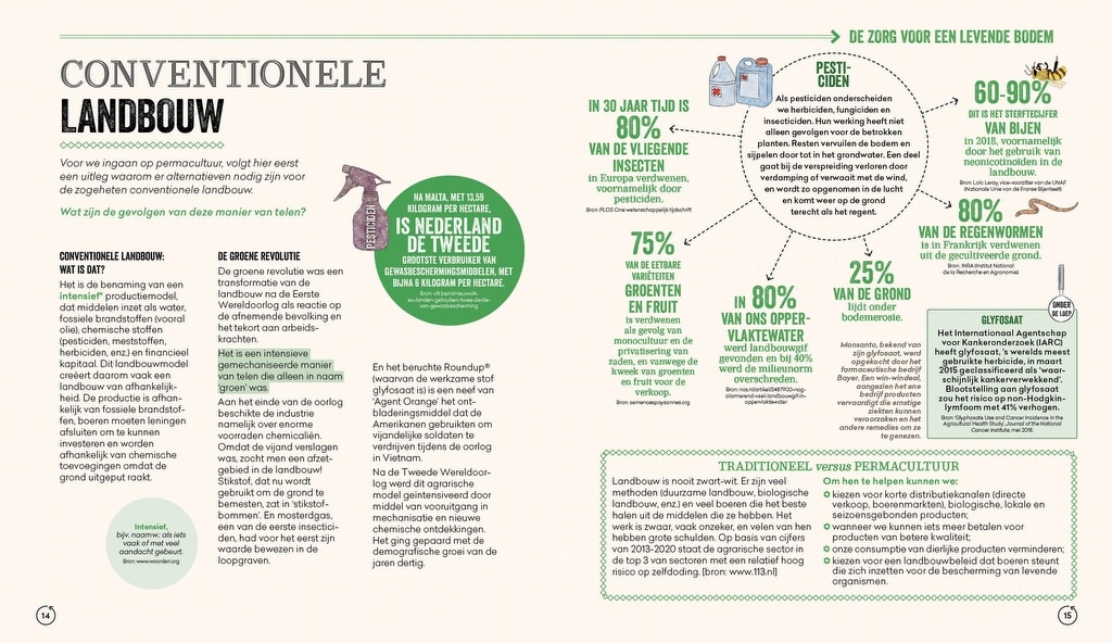 Handboek Permacultuur - Tuinieren in harmonie met de natuur