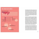 Over leven & uitsterven - Vier vogels, vier verhalen