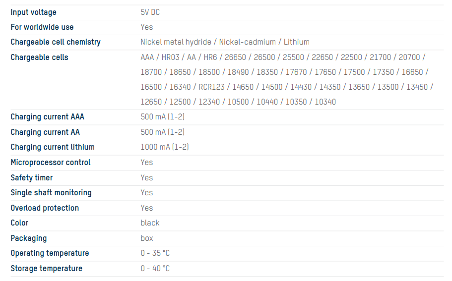Specs Ansmann Lithium 2 Oplader