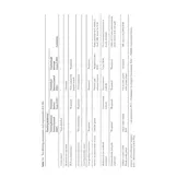 Protected Species and Biodiversity - A Guide for Planners and Ecologists