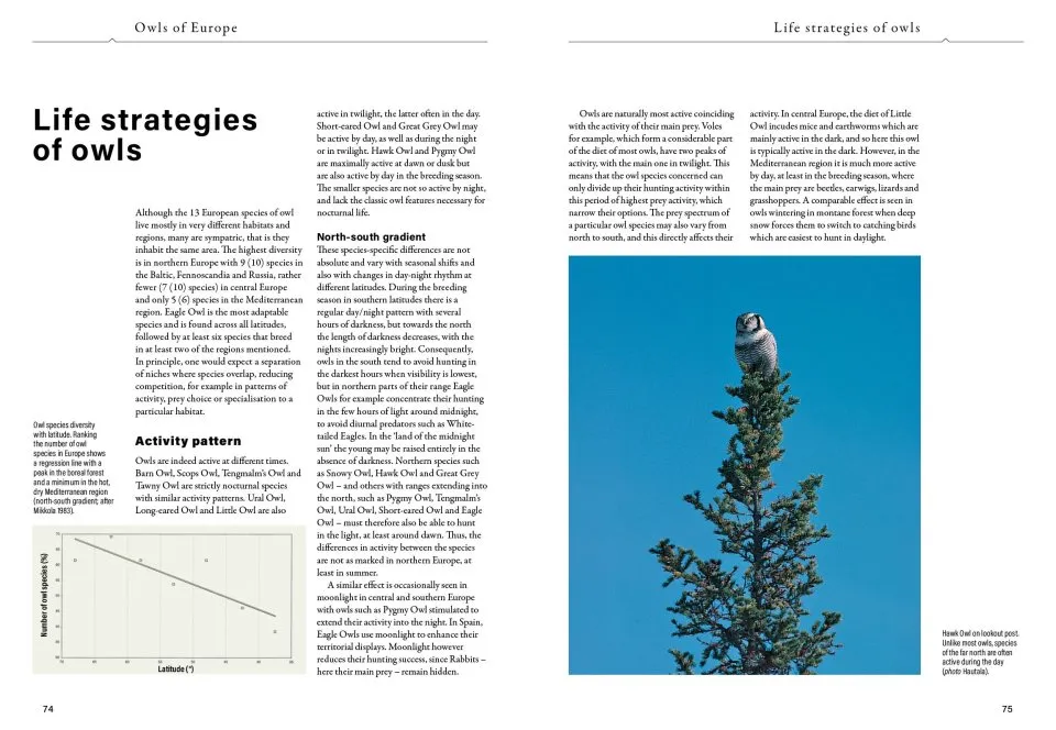 Owls of Europe - Biology, Identification and Conservation