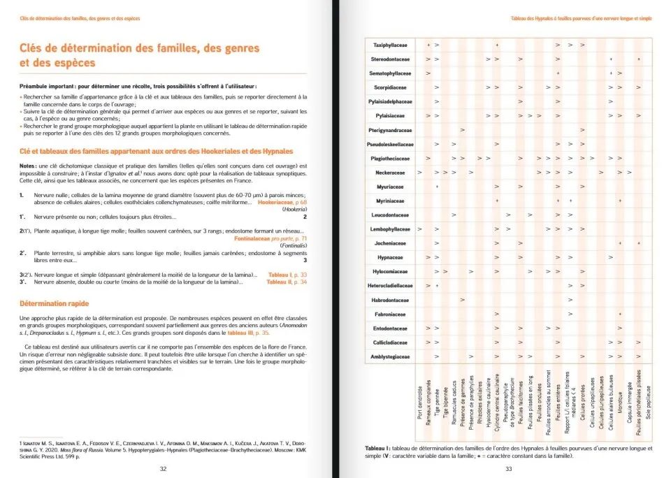 Les Bryophytes de France - Volume 2 - Pleurocarpes et Sphagnales
