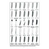 Atlas of Feathers for Western Palearctic Birds - Volume 1: Introduction