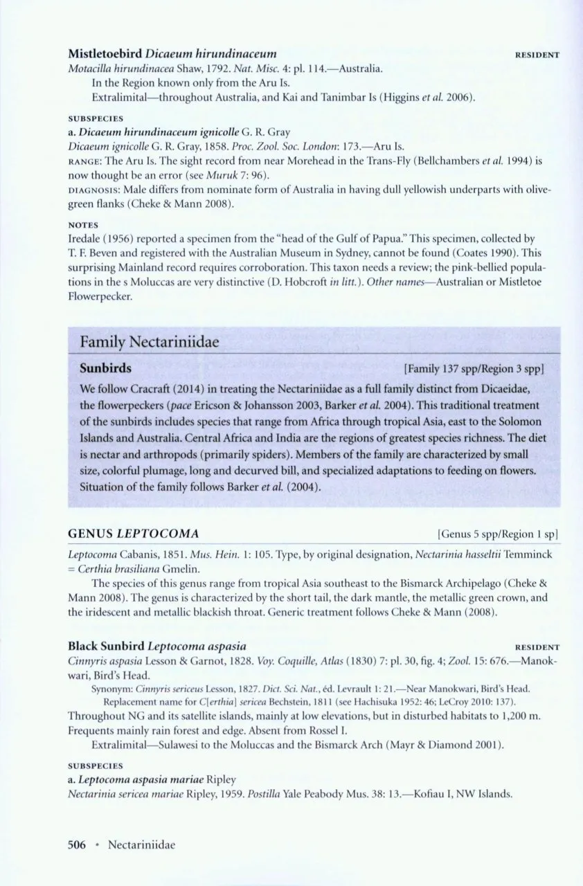 Birds of New Guinea - Distribution, Taxonomy, and Systematics