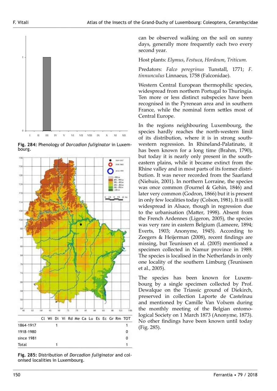 Atlas of the Insects of the Grand-Duchy of Luxembourg: Coleoptera, Cerambycidae - Ferrantia, Volume 79