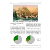 Atlas of the Insects of the Grand-Duchy of Luxembourg: Coleoptera, Cerambycidae - Ferrantia, Volume 79