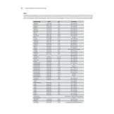 Tropical Deep-Sea Benthos Volume 32 - Azooxanthellate Scleractinia (Cnidaria, Anthozoa) from New Caledonia