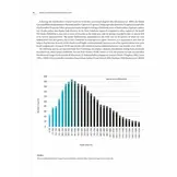 Tropical Deep-Sea Benthos Volume 32 - Azooxanthellate Scleractinia (Cnidaria, Anthozoa) from New Caledonia