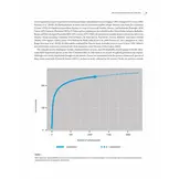 Tropical Deep-Sea Benthos Volume 32 - Azooxanthellate Scleractinia (Cnidaria, Anthozoa) from New Caledonia