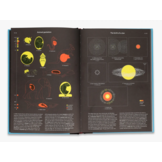 Phenomena - An Infographic Guide to Almost Everything