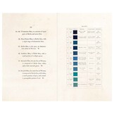 Werner’s Nomenclature of Colours