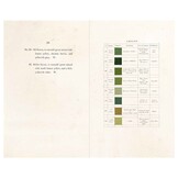 Werner’s Nomenclature of Colours