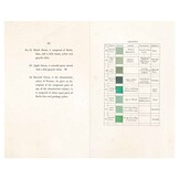 Werner’s Nomenclature of Colours