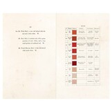 Werner’s Nomenclature of Colours