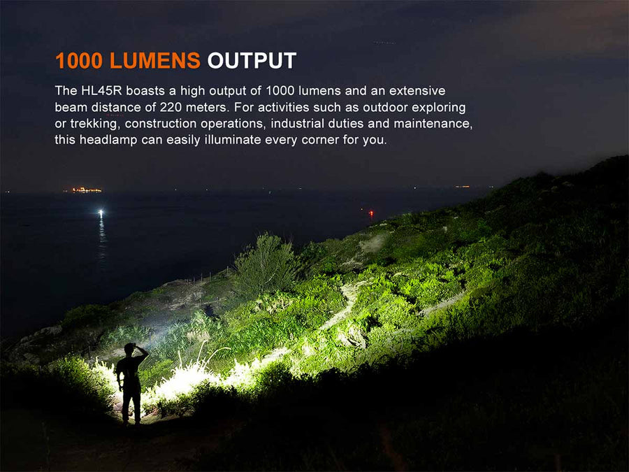 Fenix HL45R Rechargeable Headlight