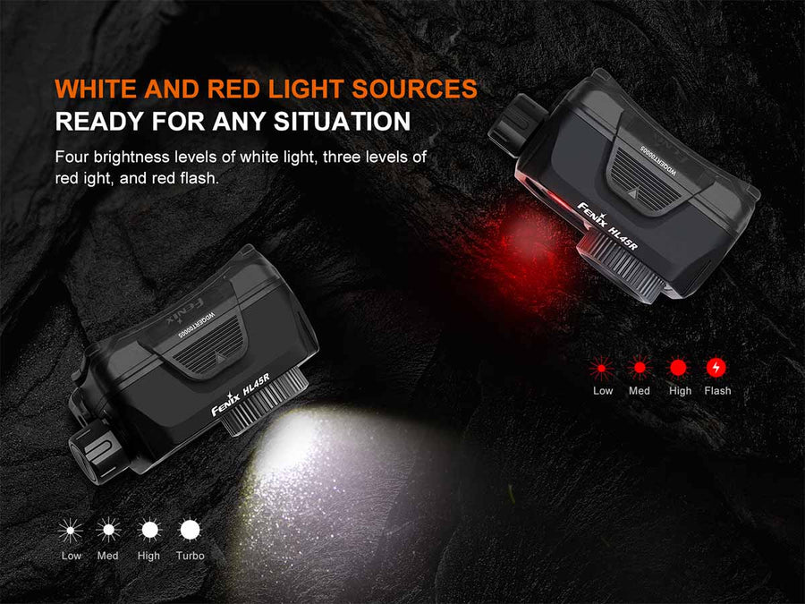 Fenix HL45R Rechargeable Headlight