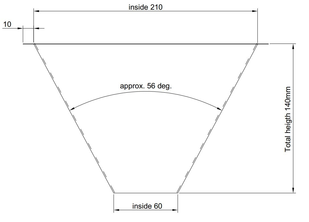 LED emmer 2.0 Nachtvlinderval
