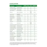 Identification Guide to the Non-Native Invasive Plants of Britain and Ireland